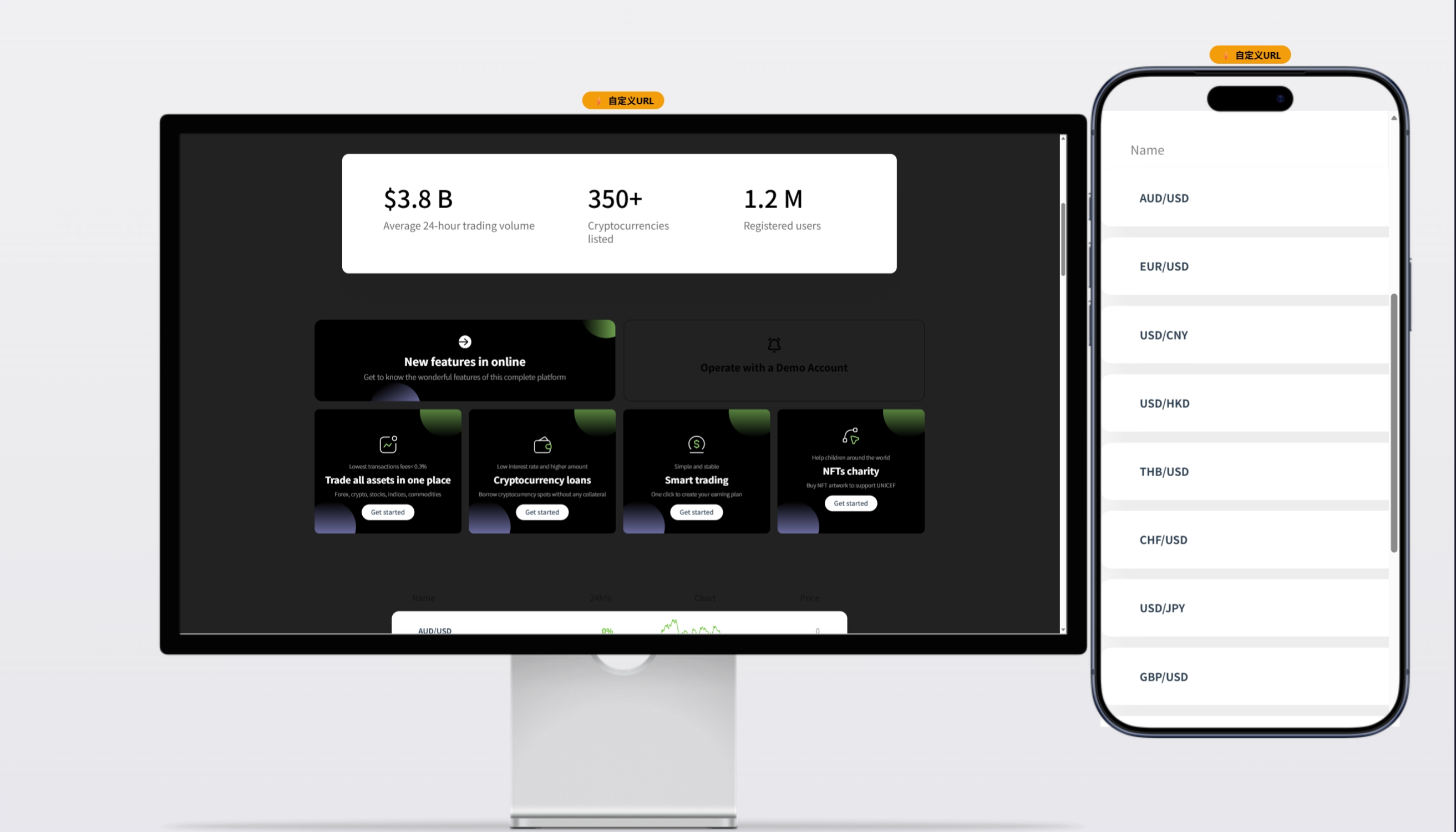 【全品种建站版】综合交易所源码 | 外汇+股票+数字货币+贵金属+NFT 功能齐全
